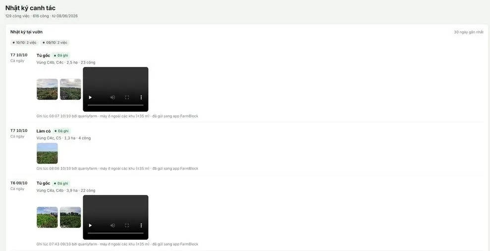 Nhật ký canh tác trên Dashboard FarmBlock